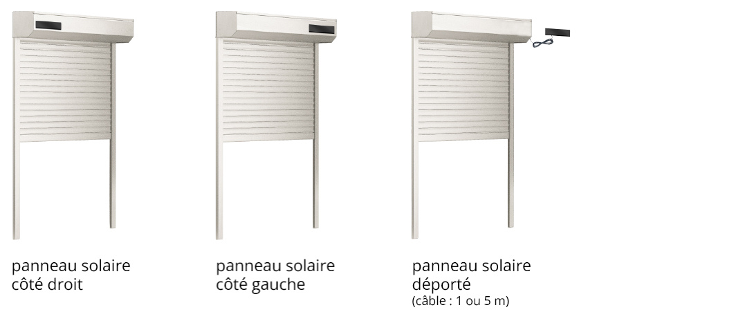 visuel alimentation solaire 