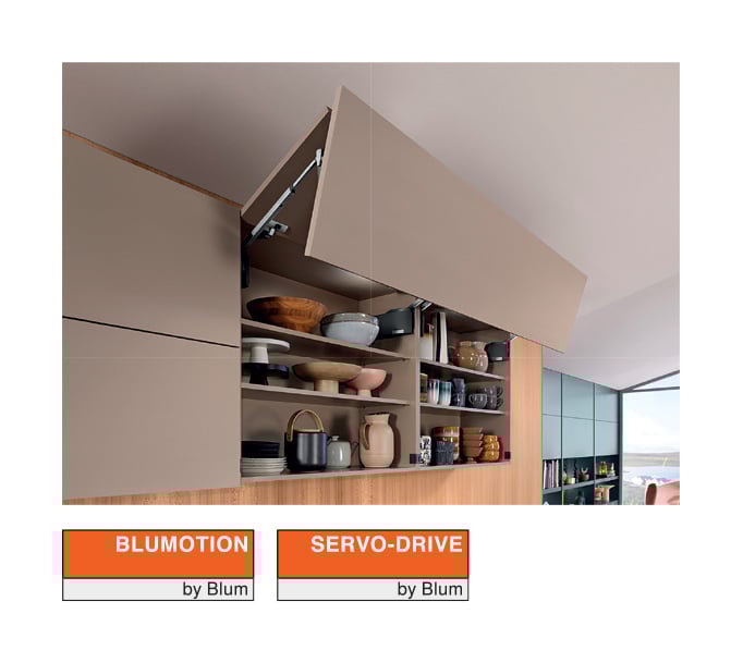 HF-portes pliantes et relevables