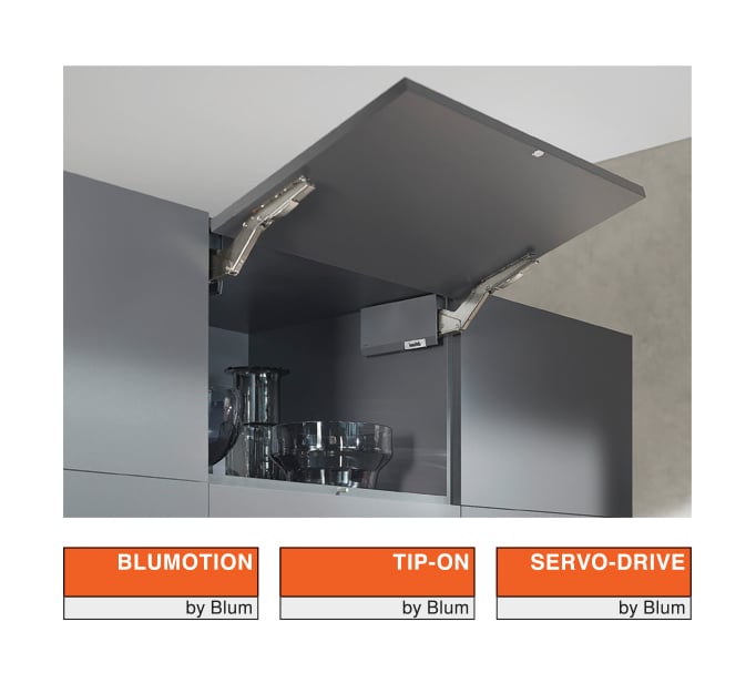 HK top-portes relevables pivotantes