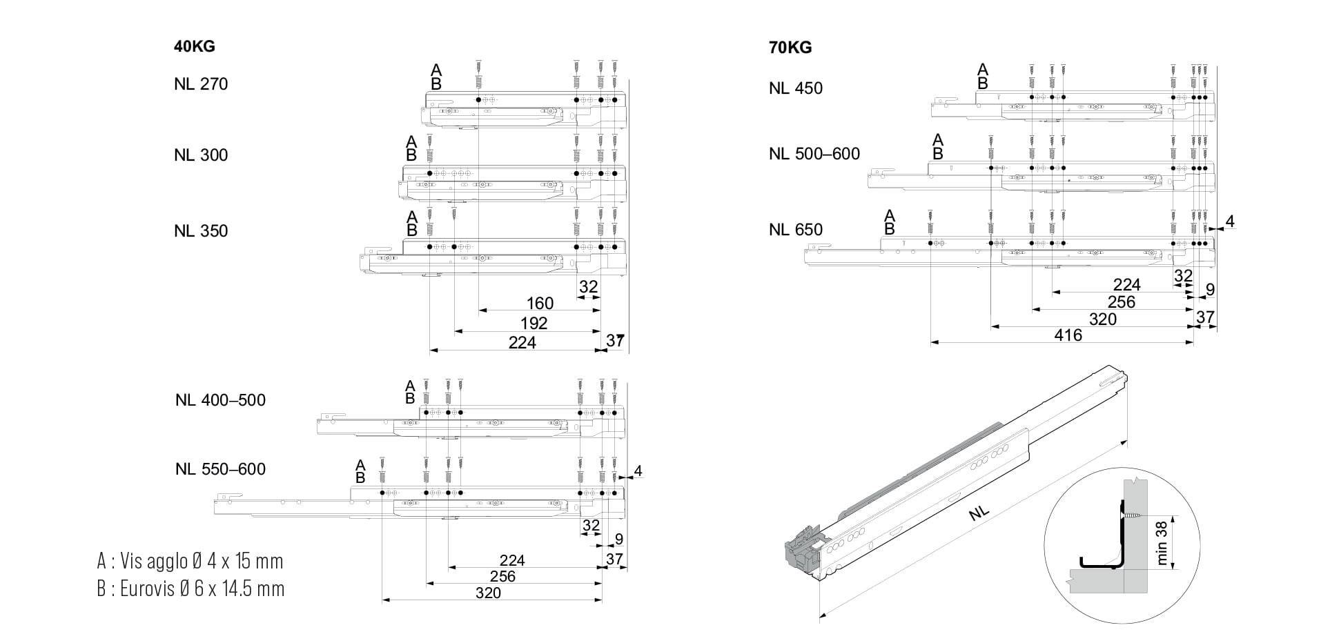  Schéma Position de vissage de la coulisse