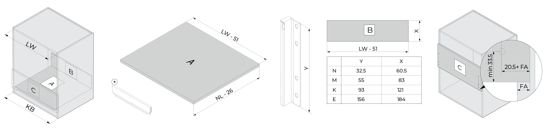 Schéma Débits des panneaux agglo 16 mm