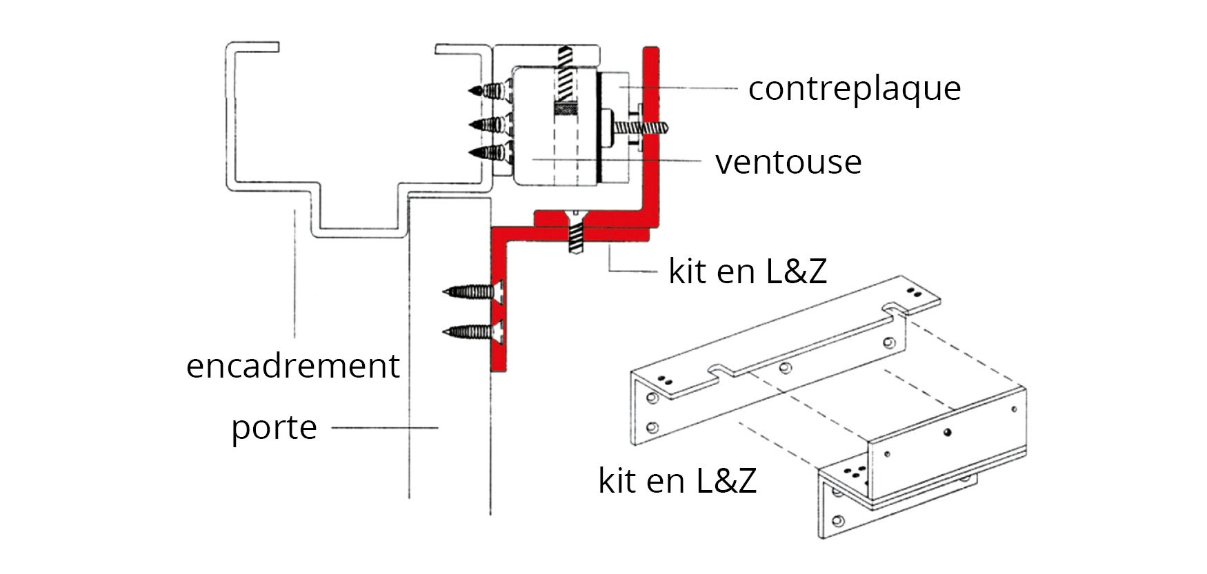 Leve-Vitres Arriere Electrique Sans Moteur Pour Bmw X3 E83 Gauche Leve-Vitres Arriere Electrique Sans Moteur Pour Bmw X3 E83 Gauche